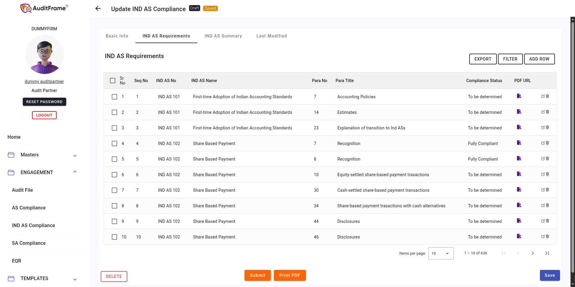 IND IND AS Requirements